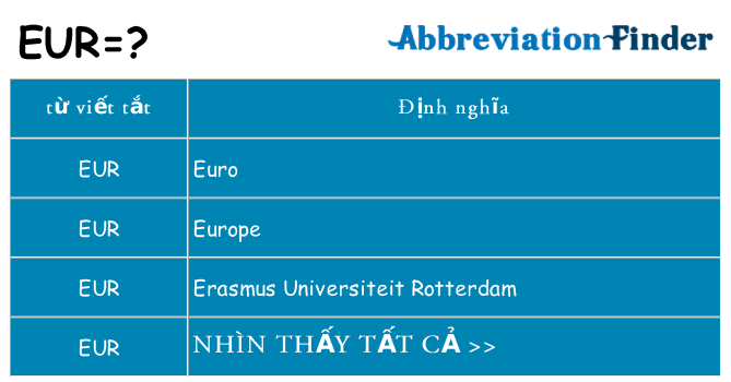 eur hiện những gì đứng cho