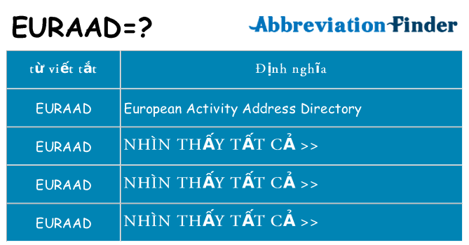 euraad hiện những gì đứng cho