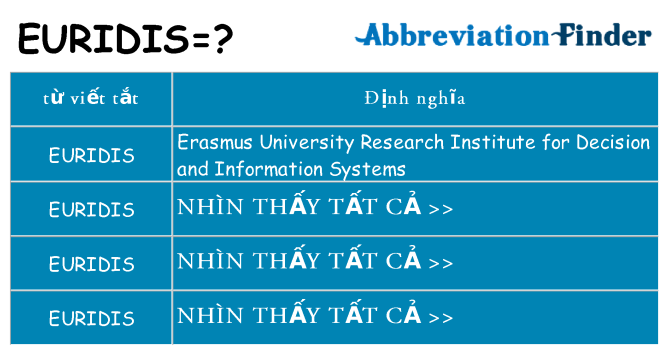 euridis hiện những gì đứng cho
