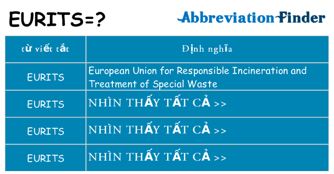 eurits hiện những gì đứng cho