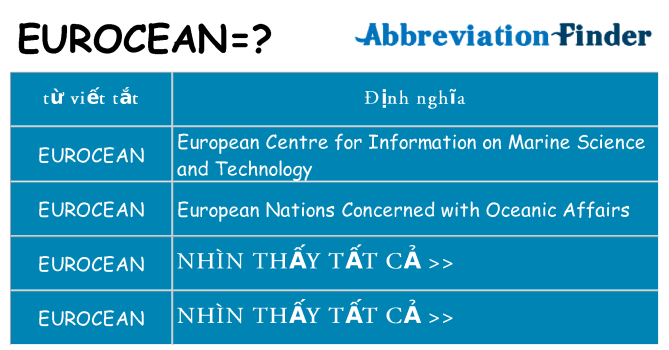 eurocean hiện những gì đứng cho