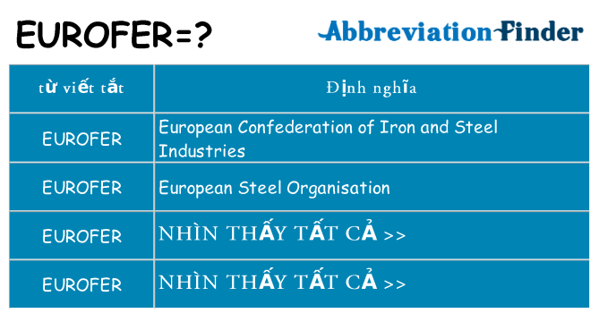 eurofer hiện những gì đứng cho