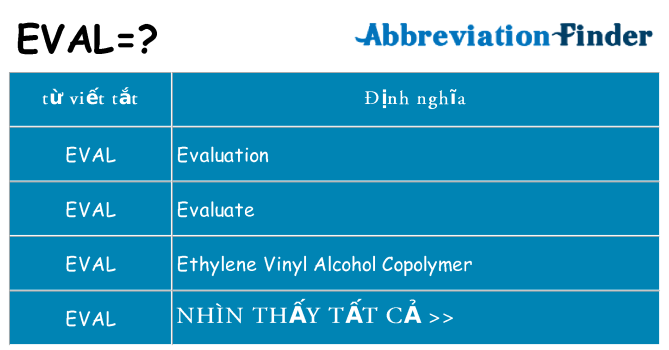 eval hiện những gì đứng cho