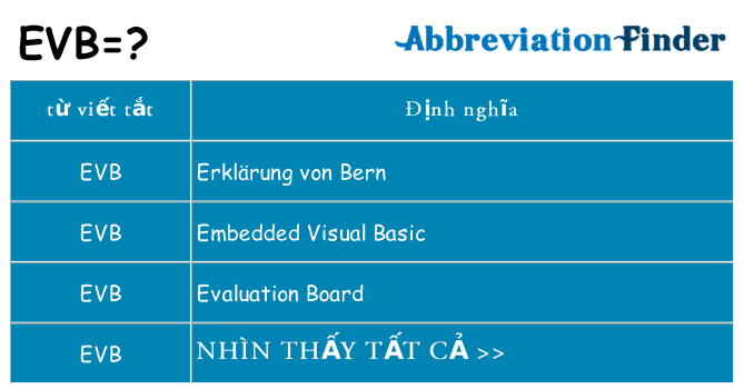 evb hiện những gì đứng cho