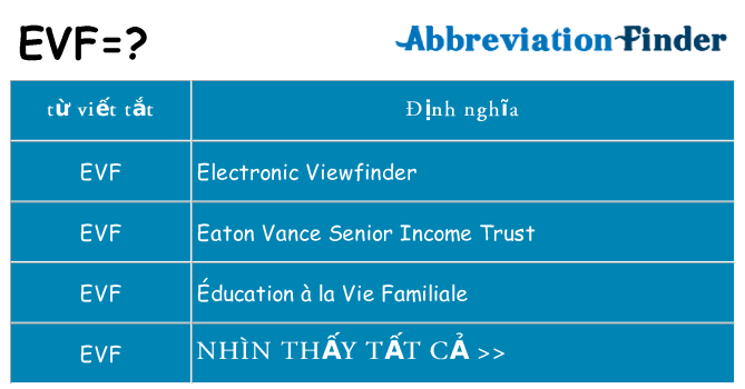 evf hiện những gì đứng cho