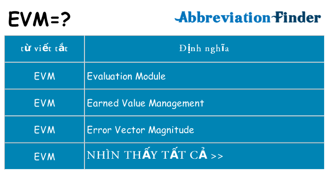 evm hiện những gì đứng cho