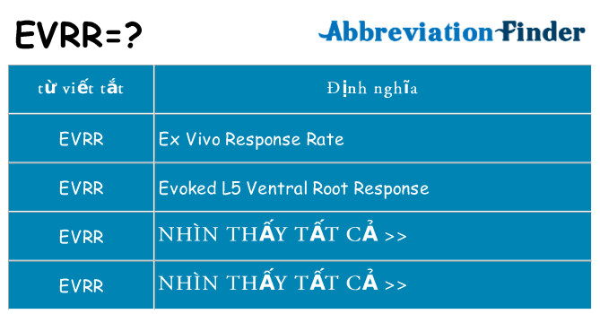 evrr hiện những gì đứng cho