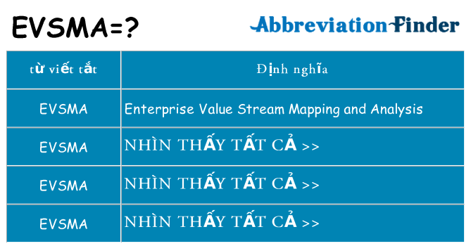 evsma hiện những gì đứng cho