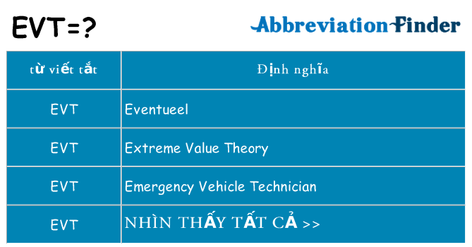 evt hiện những gì đứng cho