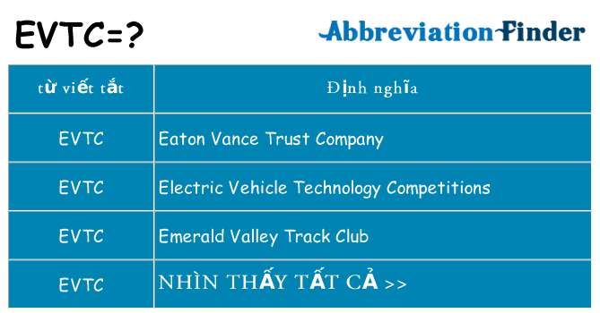 evtc hiện những gì đứng cho