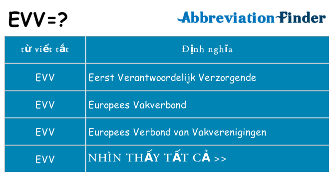 evv hiện những gì đứng cho