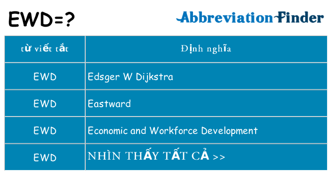 ewd hiện những gì đứng cho