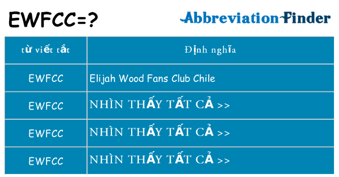 ewfcc hiện những gì đứng cho