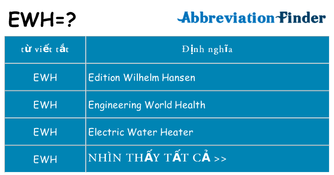 ewh hiện những gì đứng cho