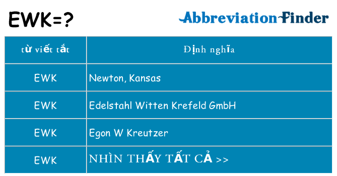 ewk hiện những gì đứng cho