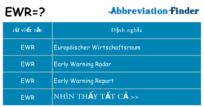 ewr hiện những gì đứng cho