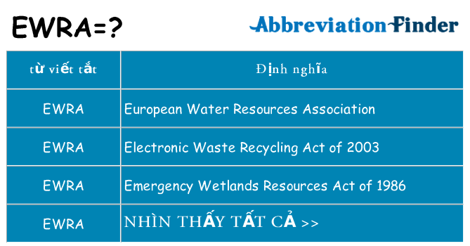 ewra hiện những gì đứng cho