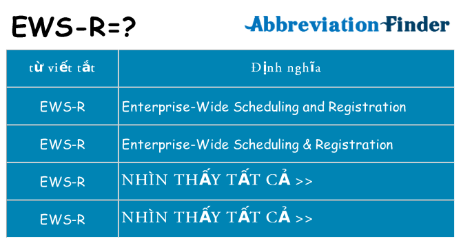 ews-r hiện những gì đứng cho