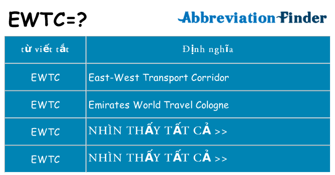 ewtc hiện những gì đứng cho