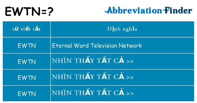 ewtn hiện những gì đứng cho