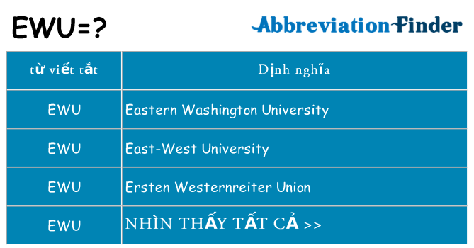 ewu hiện những gì đứng cho