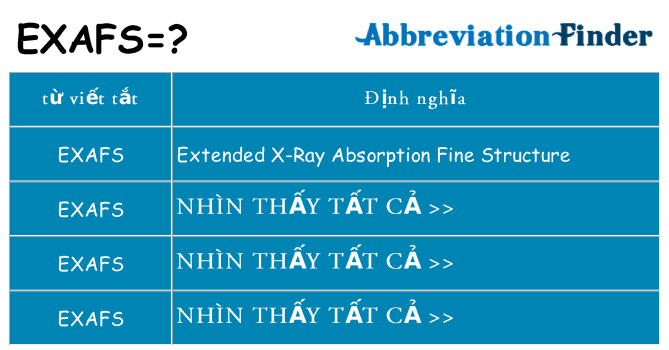 exafs hiện những gì đứng cho