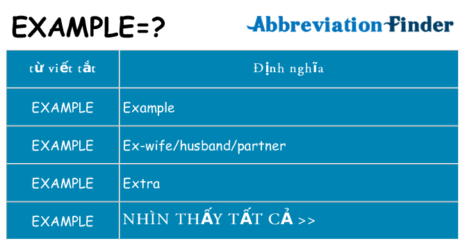 example hiện những gì đứng cho