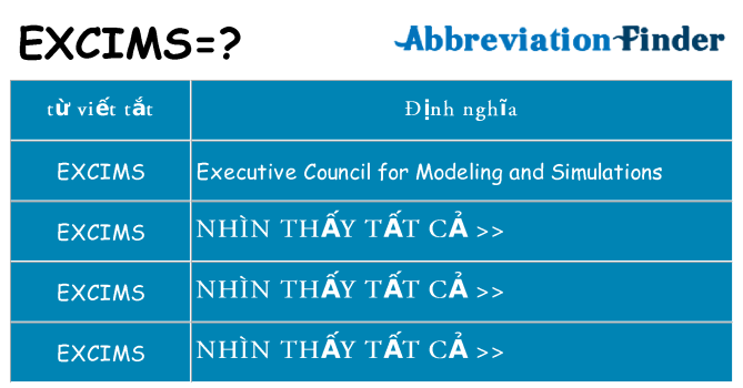 excims hiện những gì đứng cho