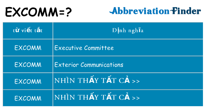 excomm hiện những gì đứng cho