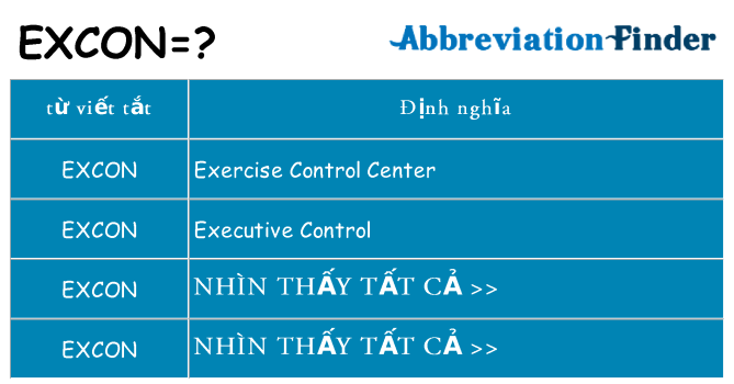 excon hiện những gì đứng cho