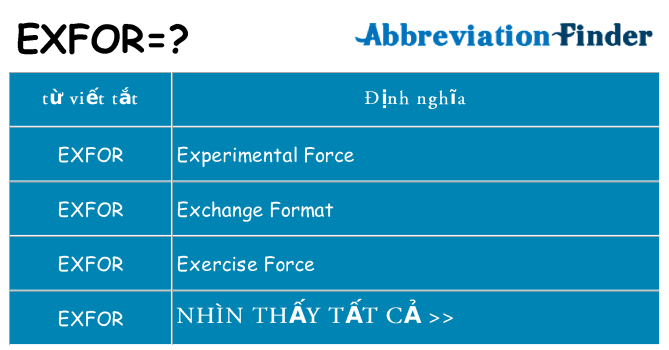 exfor hiện những gì đứng cho