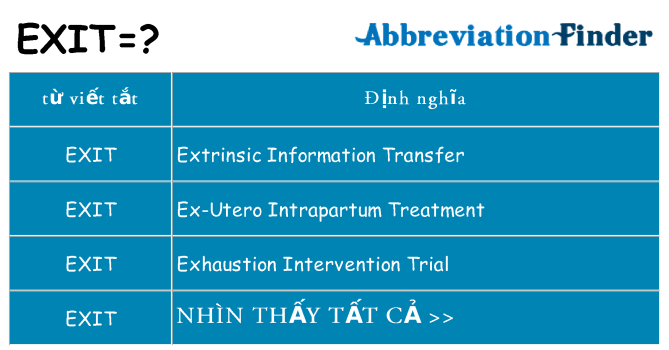 exit hiện những gì đứng cho