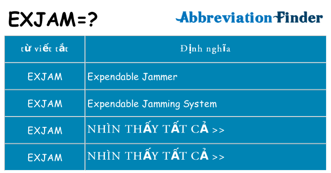 exjam hiện những gì đứng cho