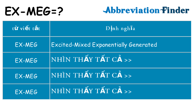 ex-meg hiện những gì đứng cho