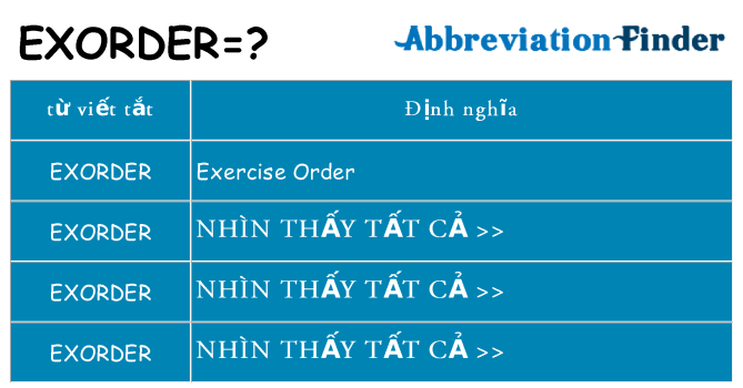exorder hiện những gì đứng cho