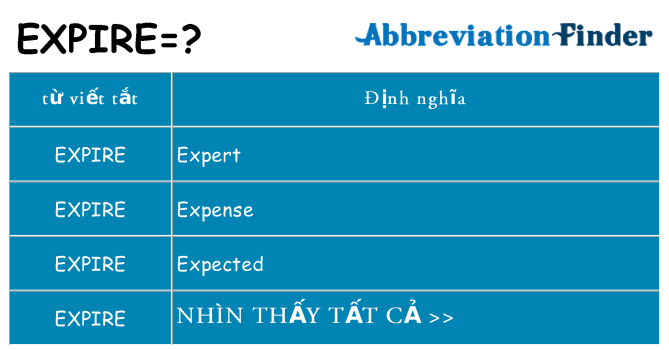 expire hiện những gì đứng cho