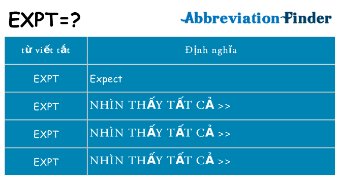 expt hiện những gì đứng cho