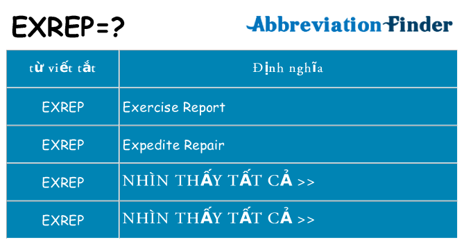 exrep hiện những gì đứng cho