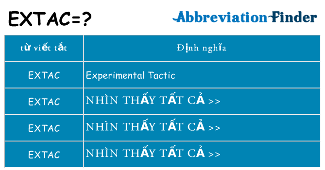 extac hiện những gì đứng cho