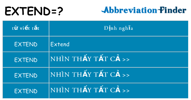 extend hiện những gì đứng cho