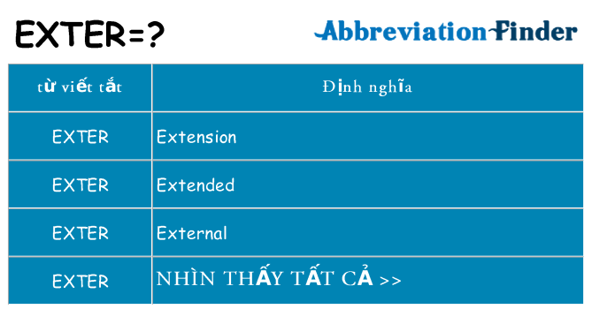 exter hiện những gì đứng cho