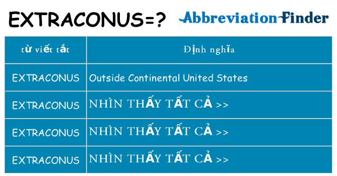 extraconus hiện những gì đứng cho