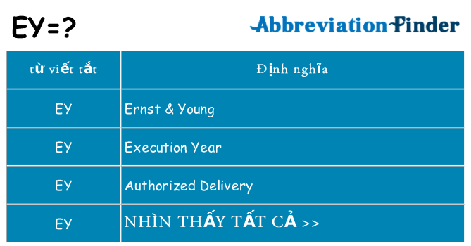 ey hiện những gì đứng cho