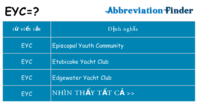 eyc hiện những gì đứng cho