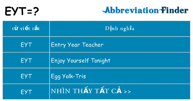 eyt hiện những gì đứng cho