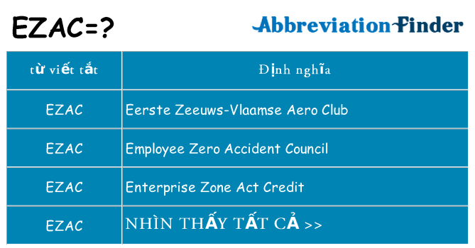 ezac hiện những gì đứng cho
