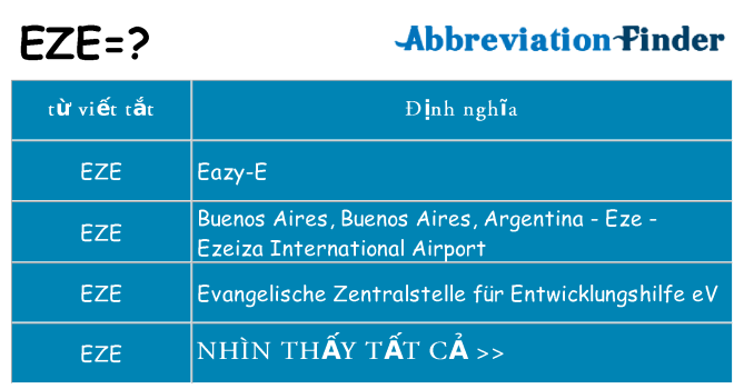 eze hiện những gì đứng cho