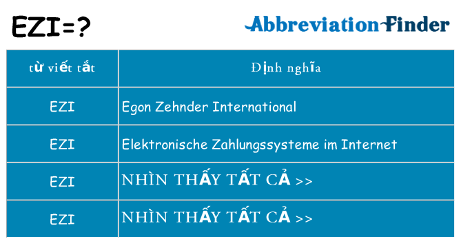 ezi hiện những gì đứng cho