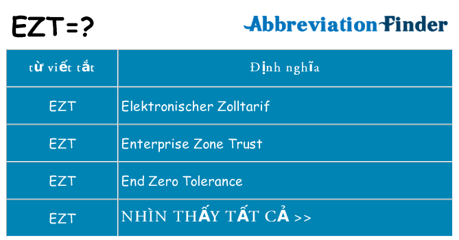 ezt hiện những gì đứng cho
