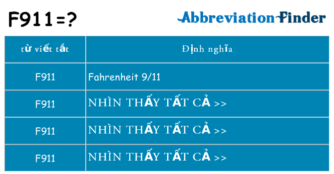 f911 hiện những gì đứng cho